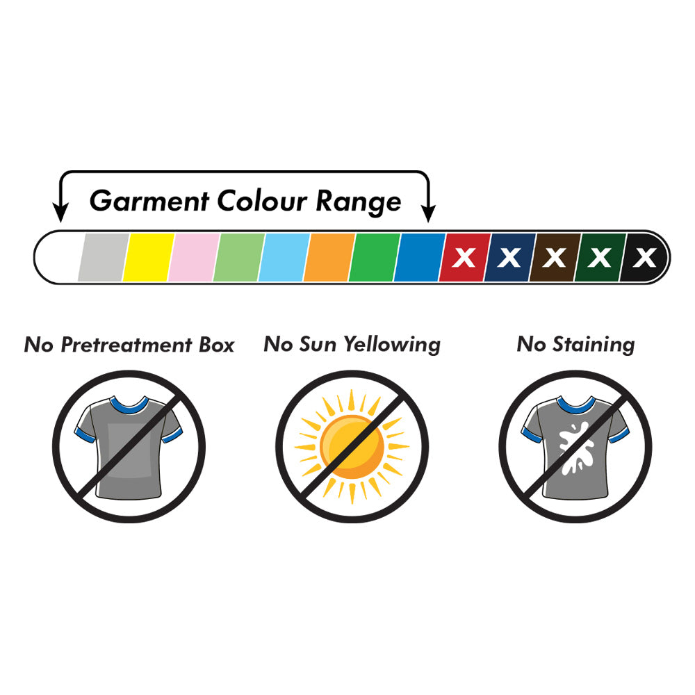 FBX Ghost - Prétraitement pour les vêtements blancs, clairs et de couleurs moyennes