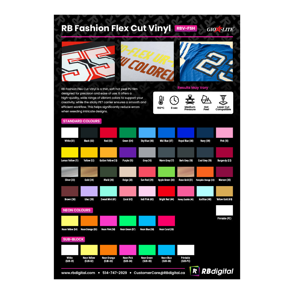 Nuancier et guide d'application RB Vinyl