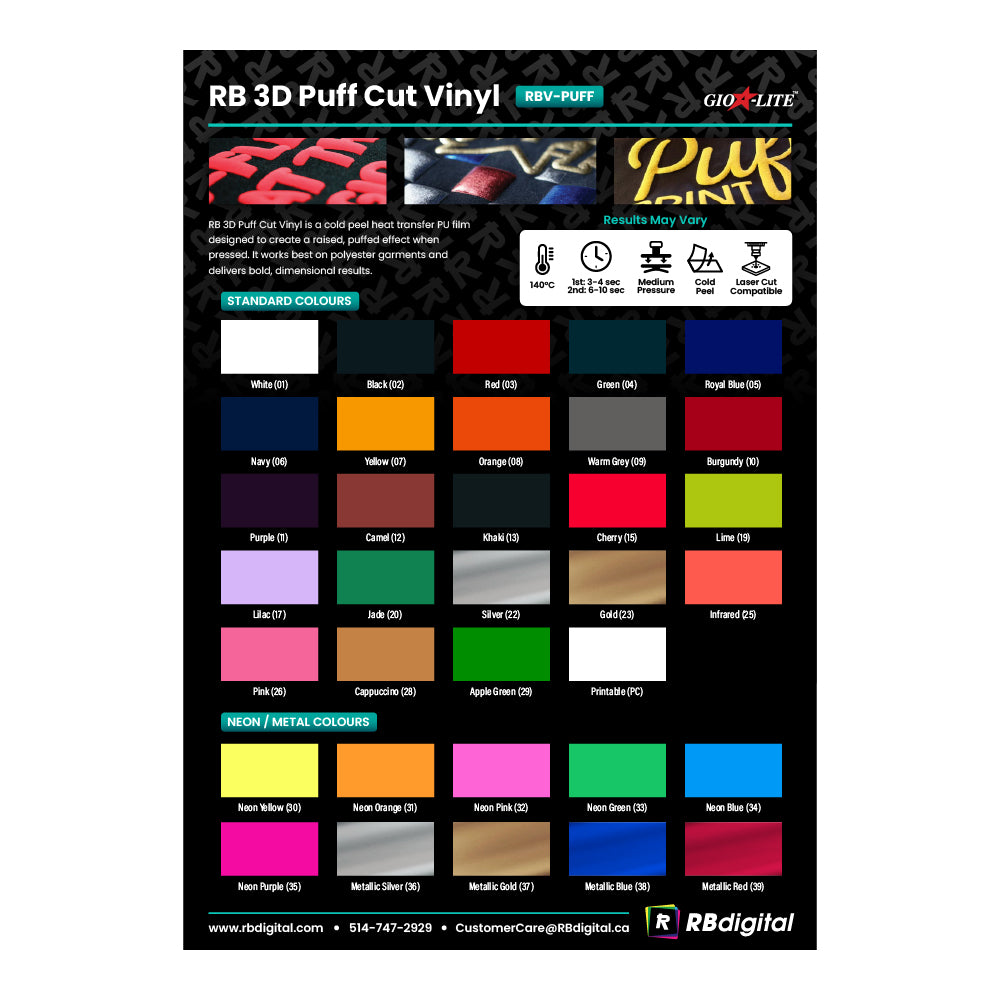 Nuancier et guide d'application RB Vinyl