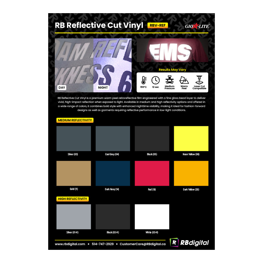 Nuancier et guide d'application RB Vinyl