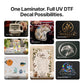 xTool LM1 Laminator and RF1 Roll Feeder for O1 Omni Printer