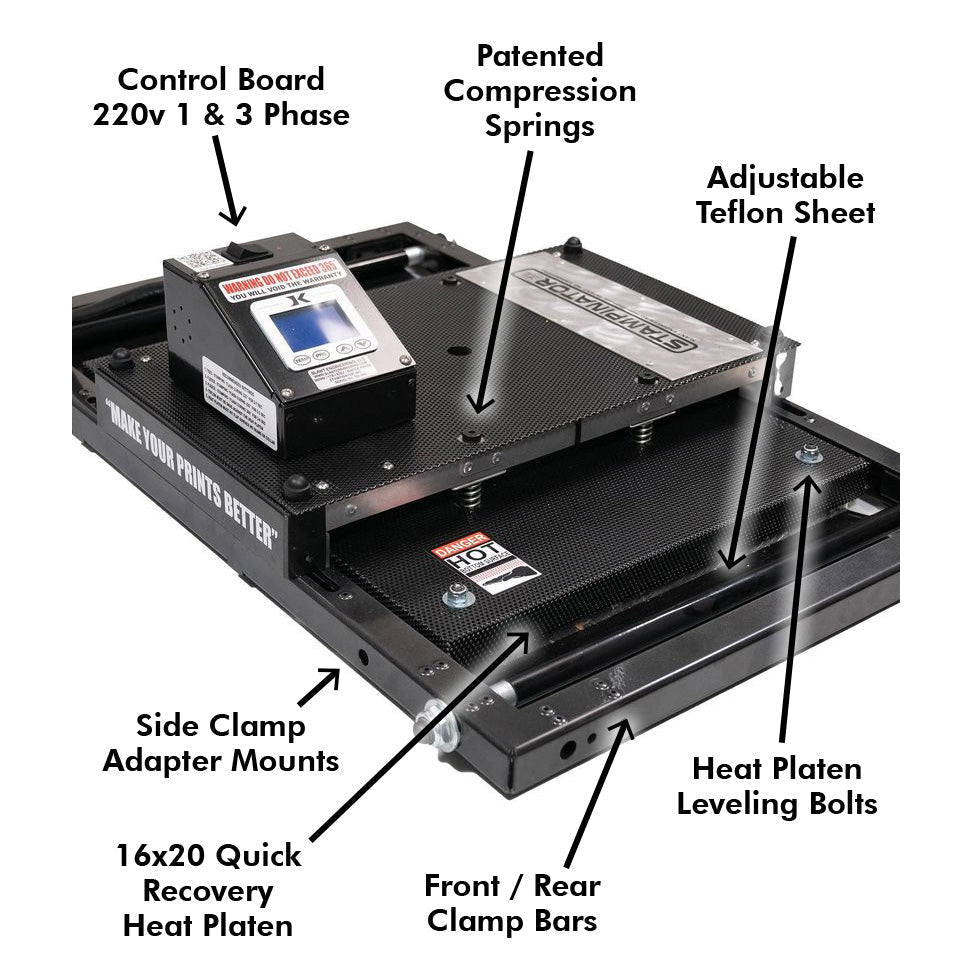 Sécheur et presse à chaud en ligne Stampinator pour presses automatiques de sérigraphie